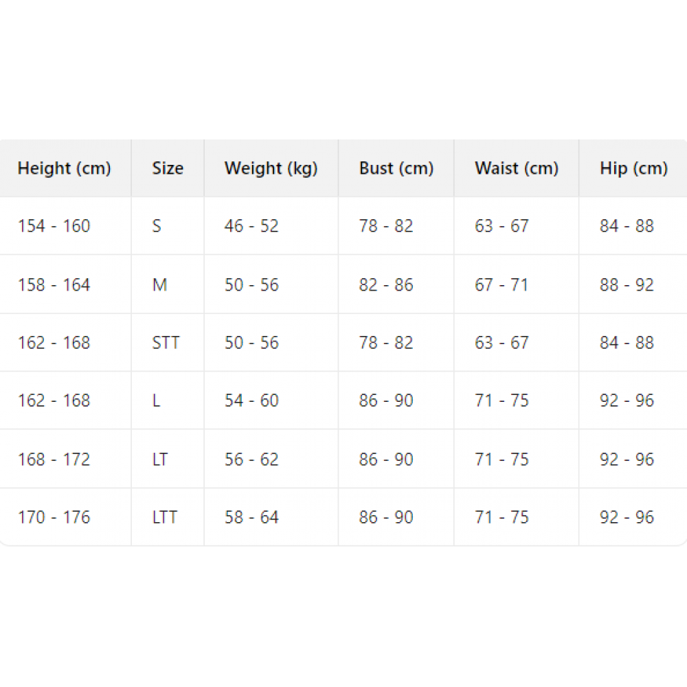 Megaptera novaeangliae women's bikini wetsuit 1.2mm TRUREAL neoprene