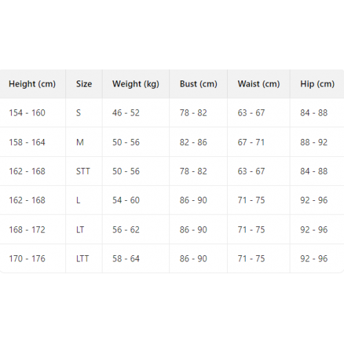 Megaptera Novaeangliae Series Bikini Wetsuit 1.2mm