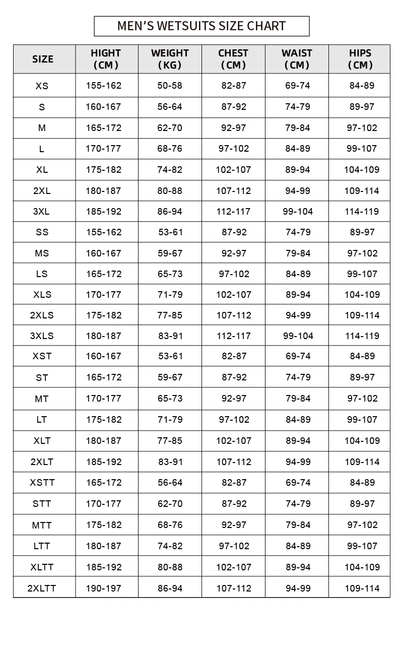 Men wetsuit size chart - Trudive