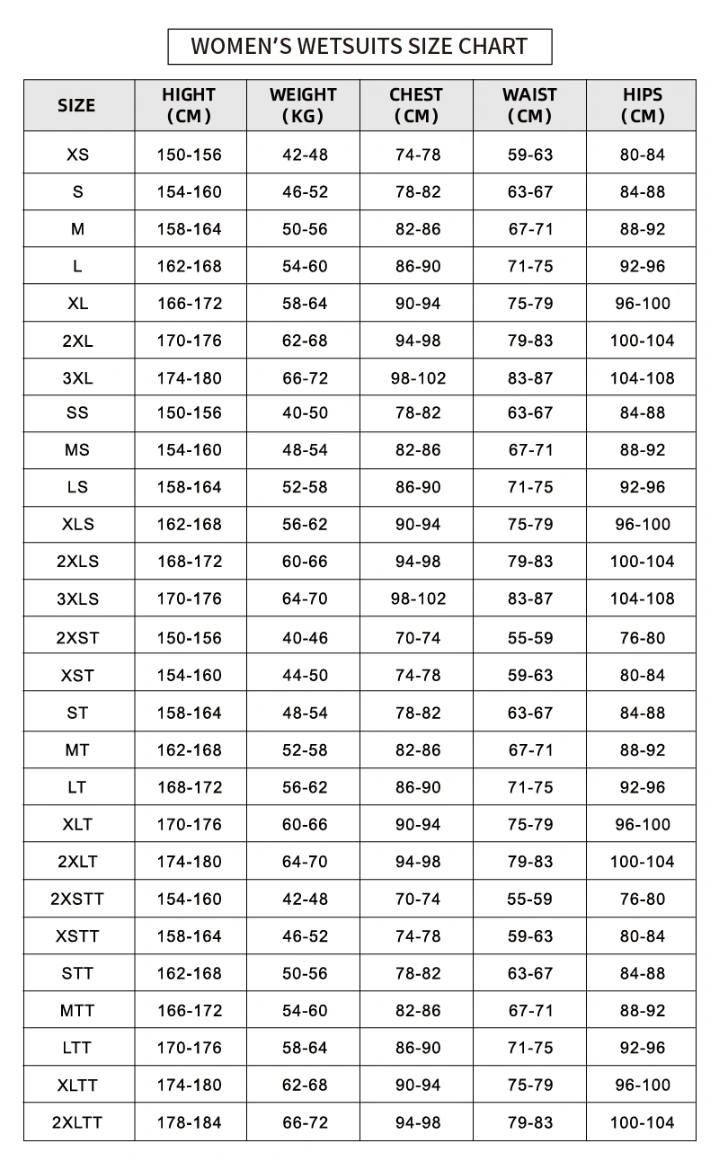 Women wetsuit size chart - Trudive
